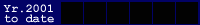 The Tennis Trail Scoreboard